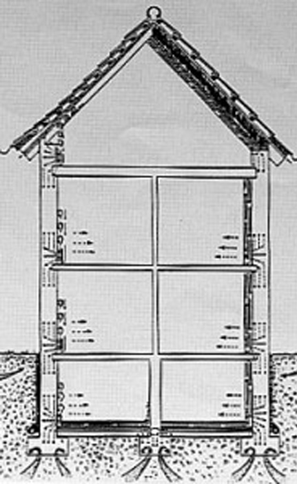 Zentralheizungsbau Lehker - Temperieranlage